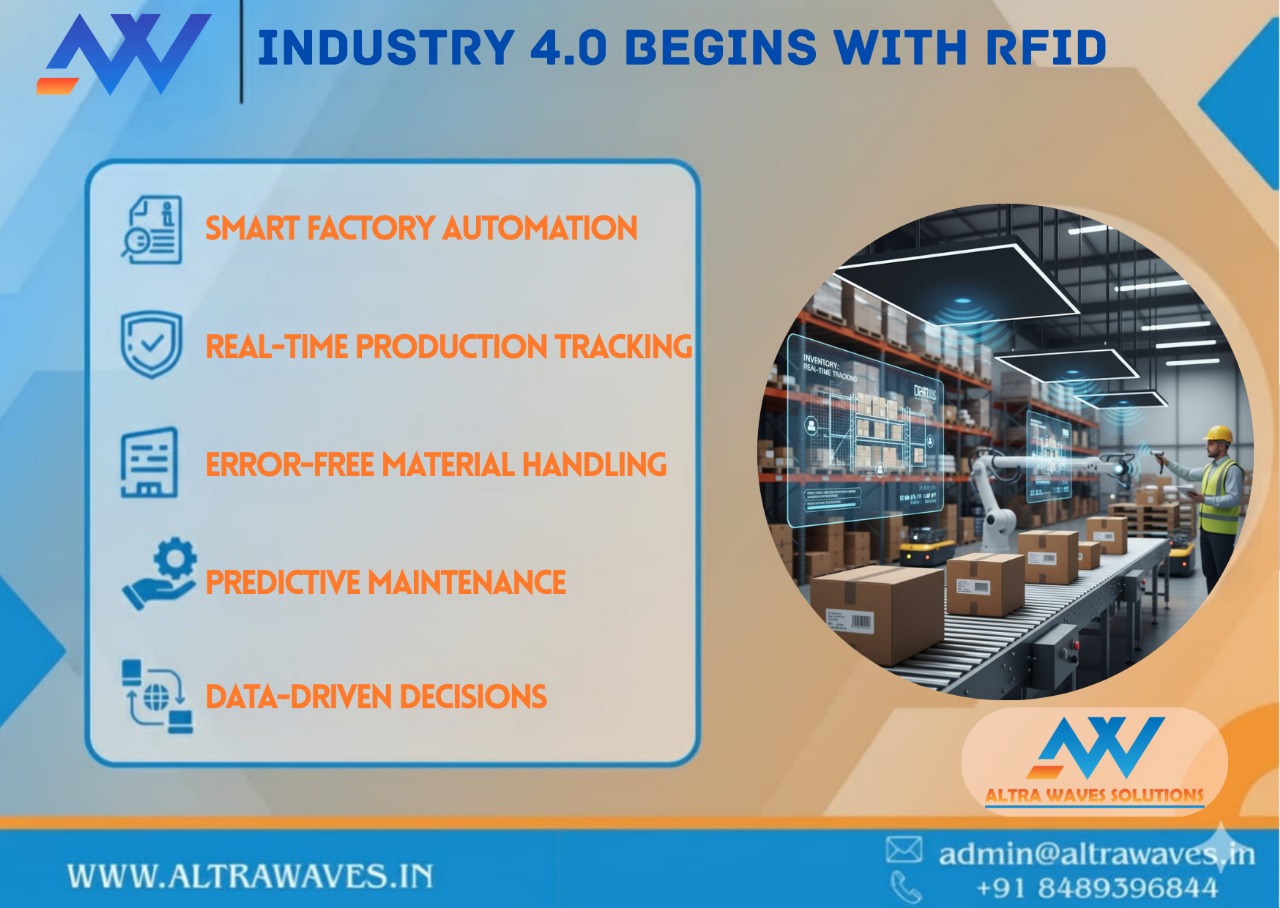 RFID technology driving Industry 4.0 automation